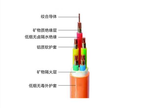 礦物絕緣電纜的特點(diǎn)，礦物絕緣電纜都有哪些型號(hào)？